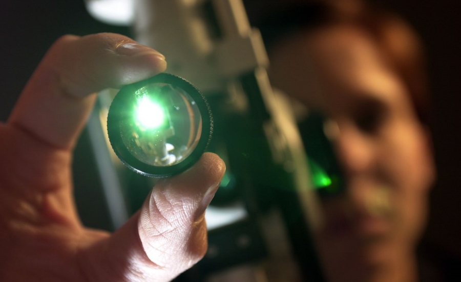 Optical coherence tomography Green laser